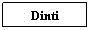 Text Box: Dinti