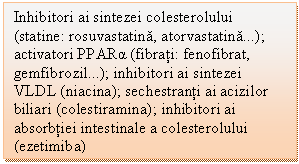 Text Box: Inhibitori ai sintezei colesterolului (statine: rosuvastatina, atorvastatina); activatori PPARα (fibrati: fenofibrat, gemfibrozil); inhibitori ai sintezei VLDL (niacina); sechestranti ai acizilor biliari (colestiramina); inhibitori ai absorbtiei intestinale a colesterolului (ezetimiba)