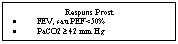 Text Box: Raspuns Prost
.	FEV1 sau PEF <50%
.	PaCO2 ³ 42 mm Hg

