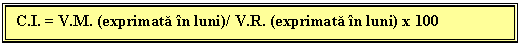 Text Box: C.I. = V.M. (exprimata in luni)/ V.R. (exprimata in luni) x 100

