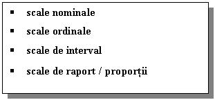 Text Box:  scale nominale
 scale ordinale
 scale de interval
 scale de raport / proportii
