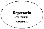 Oval: Repertoriu      cultural
comun
