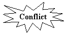 Explosion 1: Conflict