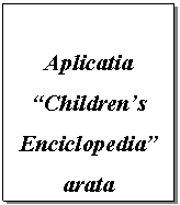 Text Box: Aplicatia 