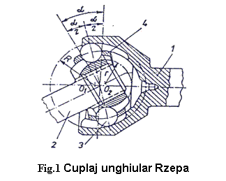 Text Box: 

Fig.1 Cuplaj unghiular Rzepa
