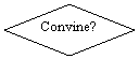 Diamond: Convine?