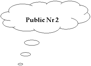 Cloud Callout: Public Nr 2
