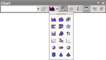 Figure 5-10: Change to one of these common chart types quickly from the toolbar.