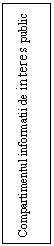 Text Box: Compartimentul informatii de interes public

