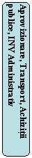 Rounded Rectangle: Aprovizionare, Transport, Achizitii publice, INV Administrativ