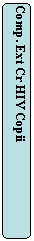 Rounded Rectangle: Comp. Ext Cr HIV Copii