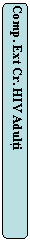 Rounded Rectangle: Comp. Ext Cr. HIV Adulti