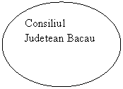 Oval: Consiliul Judetean Bacau
