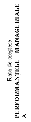 Text Box: Rata de crestere
PERFORMANTELE MANAGERIALE A
E FI
MEI
e	
		
