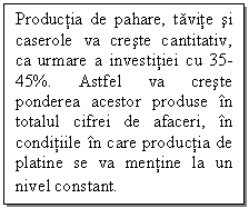 Text Box: Productia de pahare, tavite si caserole va creste cantitativ, ca urmare a investitiei cu 35-45%. Astfel va creste ponderea acestor produse in totalul cifrei de afaceri, in conditiile in care productia de platine se va mentine la un nivel constant. 