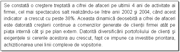 Text Box: Se constata o crestere treptata a cifrei de afaceri pe ultimii 4 ani de activitate ai firmei, cel mai spectaculos salt realizandu-se intre anii 2002 si 2004, cand acest indicator a crescut cu peste 38%. Aceasta dinamica deosebita a cifrei de afaceri este datorata cresterii continue a comenzilor generate de clientii firmei atat pe piata interna cat si pe plan extern. Datorita diversificarii portofoliului de clienti si exigentele si cererile acestora au crescut, fapt ce impune ca investitie prioritara, achizitionarea unei linii complexe de vopsitorie.