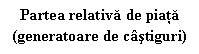 Text Box: Partea relativa de piata
(generatoare de castiguri)
