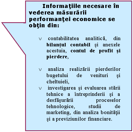 Rectangular Callout: Informatiile necesare in vederea masurarii performantei economice se obtin din: 

 contabilitatea analitica, din bilantul contabil si anexele acestuia, contul de profit si pierdere,

 analiza realizarii pierderilor bugetului de venituri si cheltuieli,
 investigarea si evaluarea starii tehnice a intreprinderii si a desfasurarii proceselor tehnologice, studii de marketing, din analiza bonitatii si a previziunilor financiare.
