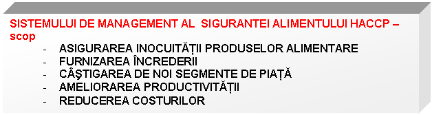 Text Box: SISTEMULUI DE MANAGEMENT AL SIGURANTEI ALIMENTULUI HACCP - scop
- ASIGURAREA INOCUITATII PRODUSELOR ALIMENTARE
- FURNIZAREA INCREDERII
- CASTIGAREA DE NOI SEGMENTE DE PIATA
- AMELIORAREA PRODUCTIVITATII
- REDUCEREA COSTURILOR
