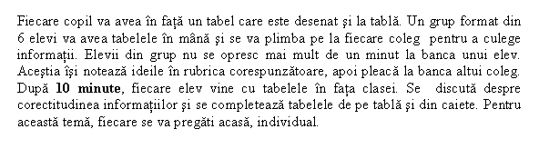 Rounded Rectangle: Fiecare copil va avea in fata un tabel care este desenat si la tabla. Un grup format din 6 elevi va avea tabelele in mana si se va plimba pe la fiecare coleg pentru a culege informatii. Elevii din grup nu se opresc mai mult de un minut la banca unui elev. Acestia isi noteaza ideile in rubrica corespunzatoare, apoi pleaca la banca altui coleg. Dupa 10 minute, fiecare elev vine cu tabelele in fata clasei. Se discuta despre corectitudinea informatiilor si se completeaza tabelele de pe tabla si din caiete. Pentru aceasta tema, fiecare se va pregati acasa, individual.
 
