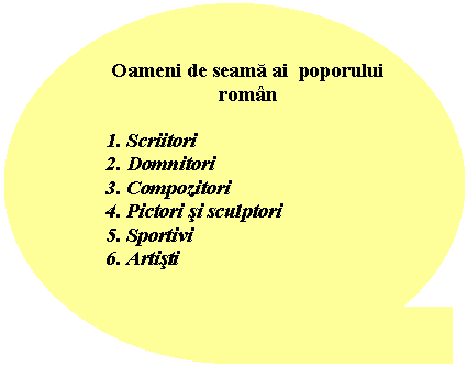 Flowchart: Sequential Access Storage: Oameni de seama ai poporului roman

1. Scriitori
2. Domnitori
3. Compozitori
4. Pictori si sculptori
5. Sportivi
6. Artisti

