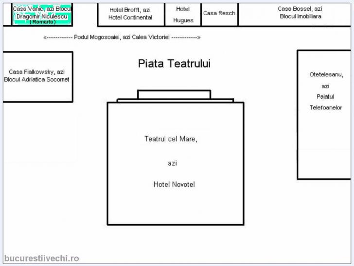 11.Piata Teatrului si cladirile din jur, pe la 1860-