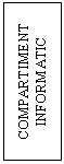 Text Box: COMPARTIMENT INFORMATIC