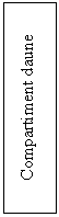 Text Box: Compartiment daune