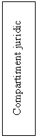 Text Box: Compartiment juridic