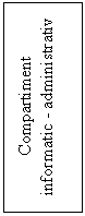 Text Box: Compartiment
informatic - administrativ
