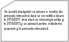 Flowchart: Card: Se acorda depagubiri ca urmare a  erorilor din perioada retroactiva daca se vor notifica daune n 2010/2011 doar daca se rennoieste polita si n 2010/2011si se opteaza pentru  extinderea acoperirii si la perioada retroactiva. 