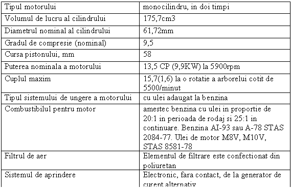 Text Box: Tipul motorului monocilindru, in doi timpi
Volumul de lucru al cilindrului 175,7cm3
Diametrul nominal al cilindrului 61,72mm
Gradul de compresie (nominal) 9,5
Cursa pistonului, mm 58
Puterea nominala a motorului 13,5 CP (9,9KW) la 5900rpm
Cuplul maxim 15,7(1,6) la o rotatie a arborelui cotit de 5500/minut
Tipul sistemului de ungere a motorului cu ulei adaugat la benzina
Combustibilul pentru motor amestec benzina cu ulei in proportie de 20:1 in perioada de rodaj si 25:1 in continuare. Benzina AI-93 sau A-78 STAS 2084-77. Ulei de motor M8V, M10V, STAS 8581-78
Filtrul de aer Elementul de filtrare este confectionat din poliuretan
Sistemul de aprindere Electronic, fara contact, de la generator de curent alternativ

