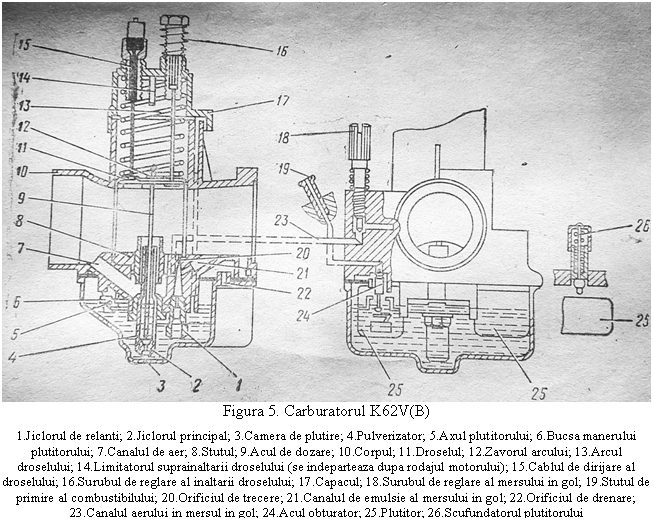 Text Box: 
Figura 5. Carburatorul K62V(B)
1.Jiclorul de relanti; 2.Jiclorul principal; 3.Camera de plutire; 4.Pulverizator; 5.Axul plutitorului; 6.Bucsa manerului plutitorului; 7.Canalul de aer; 8.Stutul; 9.Acul de dozare; 10.Corpul; 11.Droselul; 12.Zavorul arcului; 13.Arcul droselului; 14.Limitatorul suprainaltarii droselului (se indeparteaza dupa rodajul motorului); 15.Cablul de dirijare al droselului; 16.Surubul de reglare al inaltarii droselului; 17.Capacul; 18.Surubul de reglare al mersului in gol; 19.Stutul de primire al combustibilului; 20.Orificiul de trecere; 21.Canalul de emulsie al mersului in gol; 22.Orificiul de drenare; 23.Canalul aerului in mersul in gol; 24.Acul obturator; 25.Plutitor; 26.Scufundatorul plutitorului
