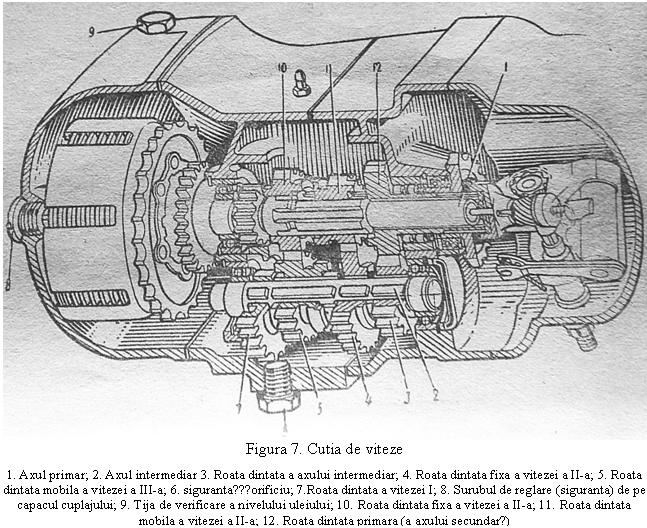 Text Box: 
Figura 7. Cutia de viteze
1. Axul primar; 2. Axul intermediar 3. Roata dintata a axului intermediar; 4. Roata dintata fixa a vitezei a II-a; 5. Roata dintata mobila a vitezei a III-a; 6. siguranta???orificiu; 7.Roata dintata a vitezei I; 8. Surubul de reglare (siguranta) de pe capacul cuplajului; 9. Tija de verificare a nivelului uleiului; 10. Roata dintata fixa a vitezei a II-a; 11. Roata dintata mobila a vitezei a II-a; 12. Roata dintata primara (a axului secundar?)
