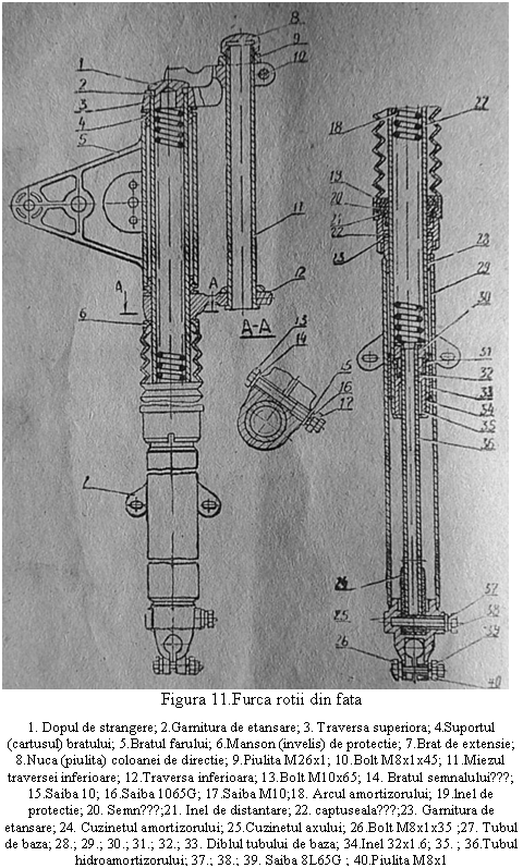 Text Box: 
Figura 11.Furca rotii din fata
1. Dopul de strangere; 2.Garnitura de etansare; 3. Traversa superiora; 4.Suportul (cartusul) bratului; 5.Bratul farului; 6.Manson (invelis) de protectie; 7.Brat de extensie; 8.Nuca (piulita) coloanei de directie; 9.Piulita M26x1; 10.Bolt M8x1x45; 11.Miezul traversei inferioare; 12.Traversa inferioara; 13.Bolt M10x65; 14. Bratul semnalului???; 15.Saiba 10; 16.Saiba 1065G; 17.Saiba M10;18. Arcul amortizorului; 19.lnel de protectie; 20. Semn???;21. Inel de distantare; 22. captuseala???;23. Garnitura de etansare; 24. Cuzinetul amortizorului; 25.Cuzinetul axului; 26.Bolt M8x1x35 ;27. Tubul de baza; 28.; 29.; 30.; 31.; 32.; 33. Diblul tubului de baza; 34.Inel 32x1.6; 35. ; 36.Tubul hidroamortizorului; 37.; 38.; 39. Saiba 8L65G ; 40.Piulita M8x1
