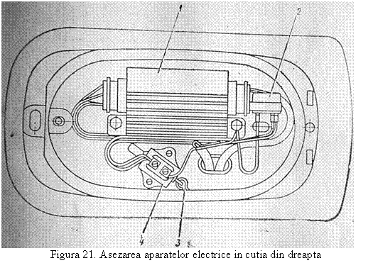 Text Box: 
Figura 21. Asezarea aparatelor electrice in cutia din dreapta
