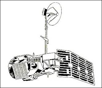 Landsat