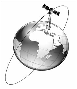 satelit polar_bw