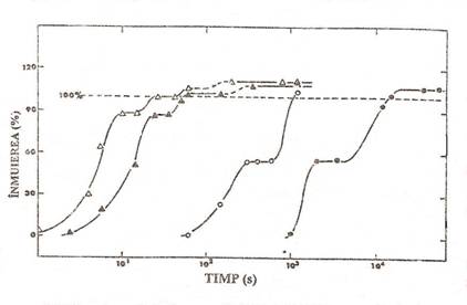 C:Documents and SettingsRaduDesktopscan0003.JPG