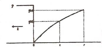 C:Documents and SettingsRaduDesktopscan0003.JPG