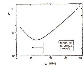 C:Documents and SettingsRaduDesktopscan0005.JPG