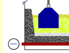 diagram: Aluminum Electrolysis Cell