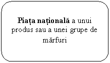 Rounded Rectangle: Piata nationala a unui produs sau a unei grupe de marfuri
