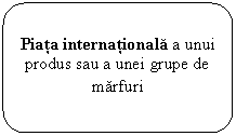 Rounded Rectangle: Piata internationala a unui produs sau a unei grupe de marfuri
