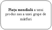 Rounded Rectangle: Piata mondiala a unui produs sau a unei grupe de marfuri
