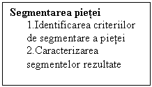 Text Box: Segmentarea pietei
1.Identificarea criteriilor de segmentare a pietei
2.Caracterizarea segmentelor rezultate
