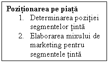 Text Box: Pozitionarea pe piata
1.	Determinarea pozitiei segmentelor tinta 
2.	Elaborarea mixului de marketing pentru segmentele tinta
