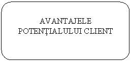 Rounded Rectangle: AVANTAJELE POTENTIALULUI CLIENT
