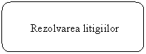 Rounded Rectangle:        Rezolvarea litigiilor
