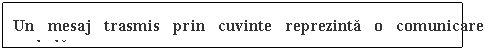 Text Box: Un mesaj trasmis prin cuvinte reprezinta o comunicare verbala. 
